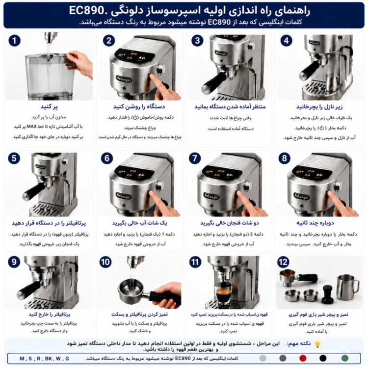 اسپرسوساز برند دلونگی مدل EC890